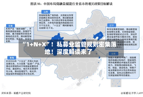 “1+N+X	”！私募业监管规则密集落地！深度解读来了-第3张图片