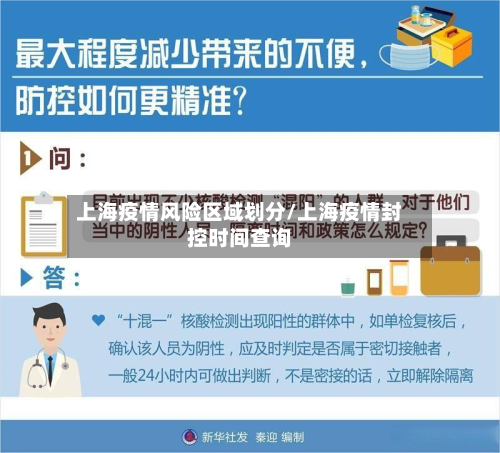 上海疫情风险区域划分/上海疫情封控时间查询-第2张图片