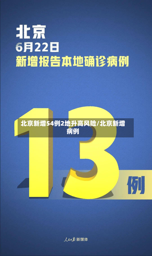 北京新增54例2地升高风险/北京新增病例