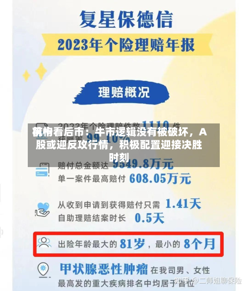 前十机构看后市：牛市逻辑没有被破坏，A股或迎反攻行情，积极配置迎接决胜时刻