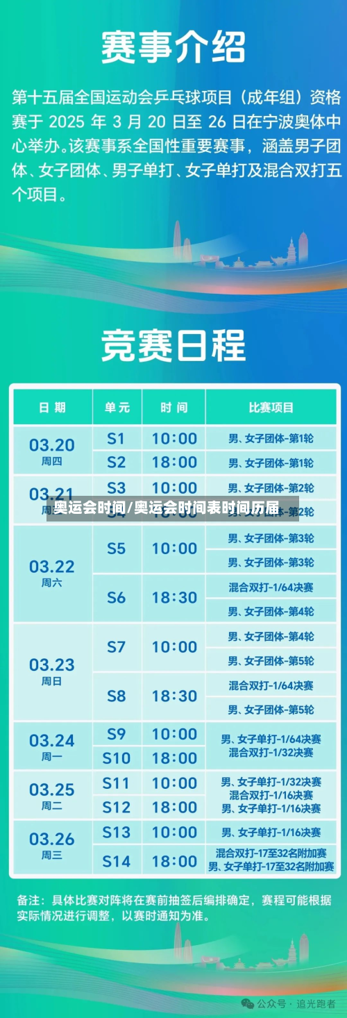 奥运会时间/奥运会时间表时间历届