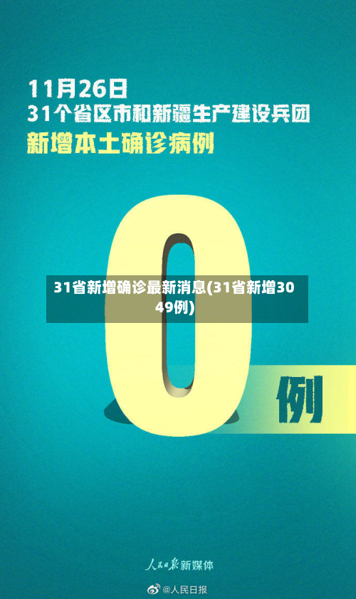 31省新增确诊最新消息(31省新增3049例)
