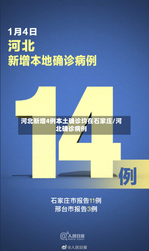 河北新增4例本土确诊均在石家庄/河北确诊病例-第2张图片