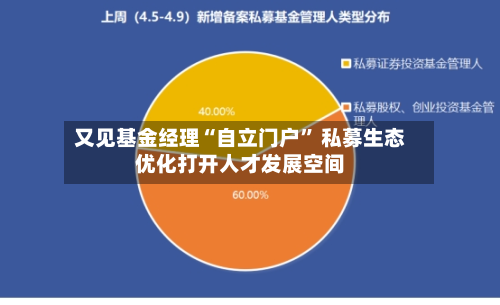 又见基金经理“自立门户” 私募生态优化打开人才发展空间-第2张图片