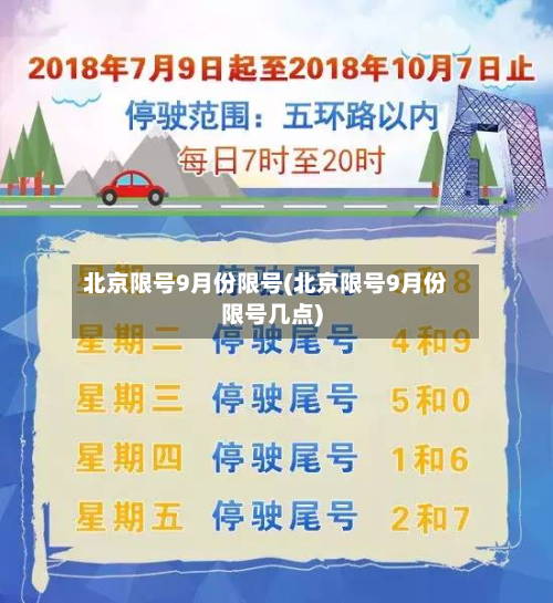 北京限号9月份限号(北京限号9月份限号几点)-第2张图片
