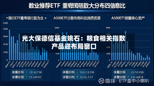 光大保德信基金姚石：粮食相关指数产品迎布局窗口