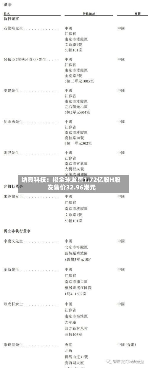 纳真科技：拟全球发售1.72亿股H股 发售价32.96港元