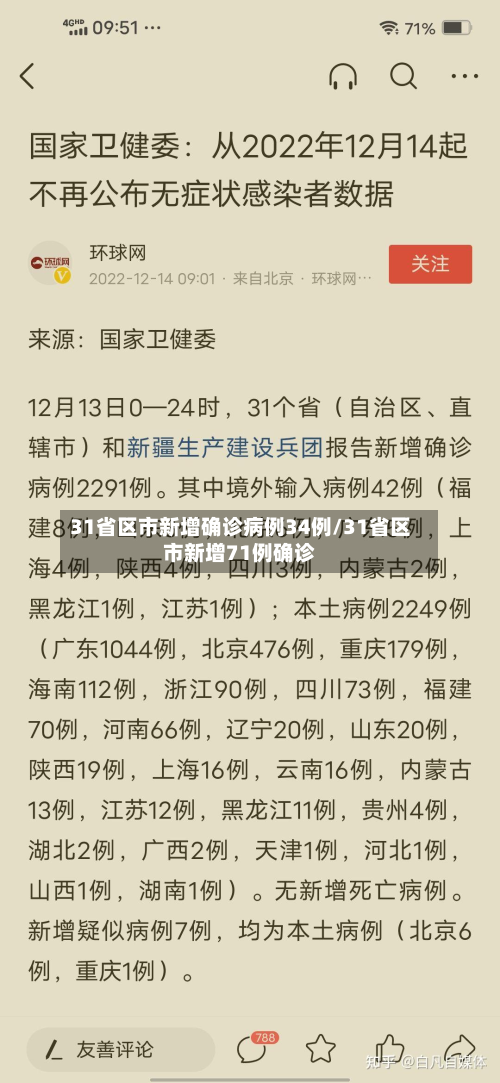 31省区市新增确诊病例34例/31省区市新增71例确诊-第2张图片