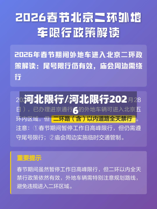河北限行/河北限行2026-第2张图片