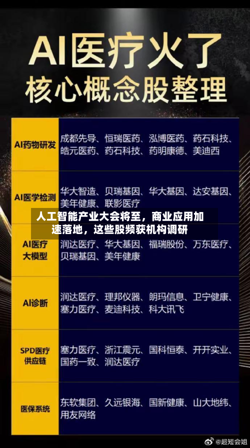 人工智能产业大会将至，商业应用加速落地	，这些股频获机构调研-第3张图片