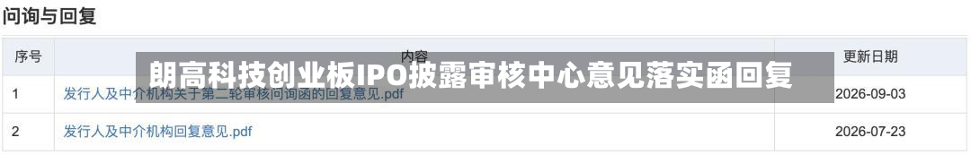 朗高科技创业板IPO披露审核中心意见落实函回复