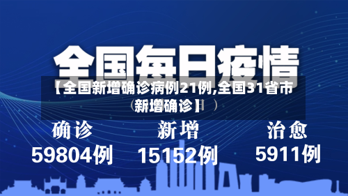 【全国新增确诊病例21例,全国31省市新增确诊】