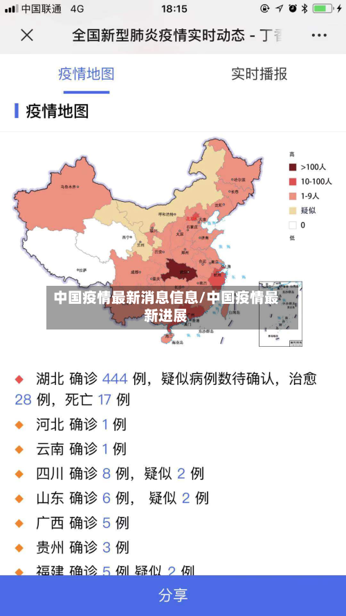 中国疫情最新消息信息/中国疫情最新进展-第2张图片