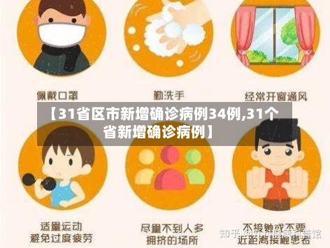 【31省区市新增确诊病例34例,31个省新增确诊病例】-第3张图片