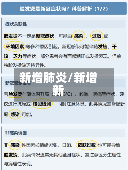 新增肺炎/新增新-第2张图片