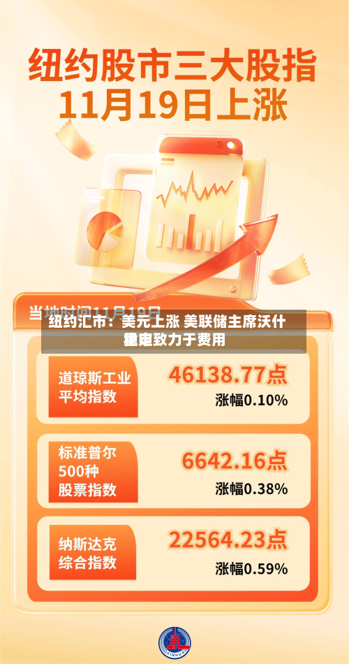 纽约汇市：美元上涨 美联储主席沃什重申致力于费用稳定-第2张图片
