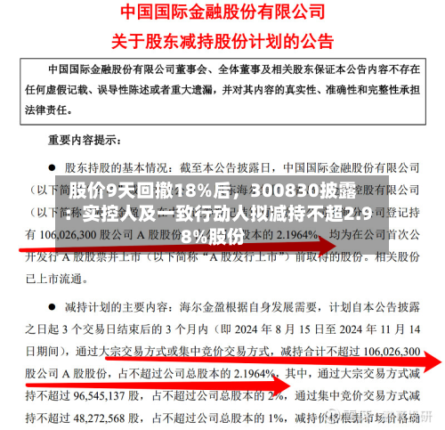股价9天回撤18%后，300830披露：实控人及一致行动人拟减持不超2.98%股份-第2张图片