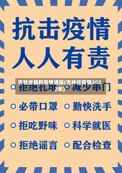 吉林省最新疫情通报(吉林省疫情2022年)-第3张图片