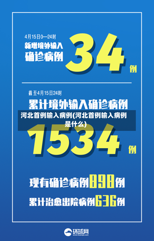 河北首例输入病例(河北首例输入病例是什么)