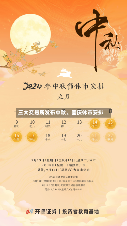 三大交易所发布中秋、国庆休市安排-第3张图片