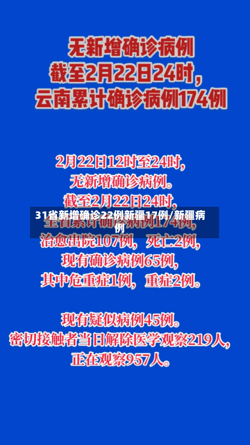 31省新增确诊22例新疆17例/新疆病例-第3张图片