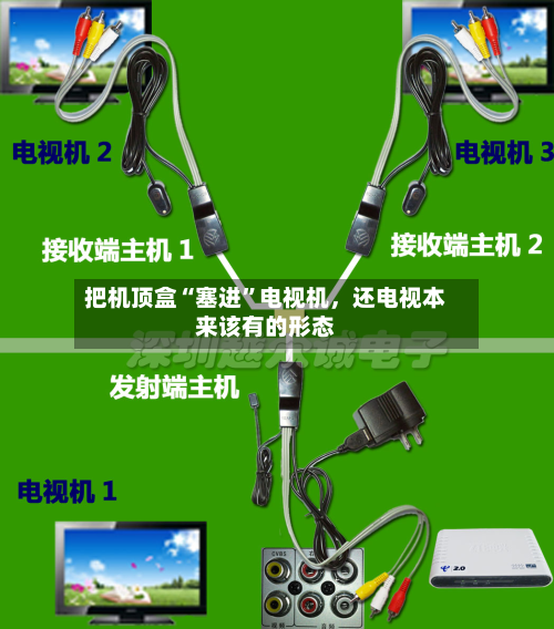 把机顶盒“塞进	”电视机，还电视本来该有的形态-第2张图片