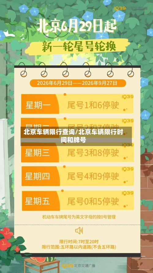 北京车辆限行查询/北京车辆限行时间和牌号