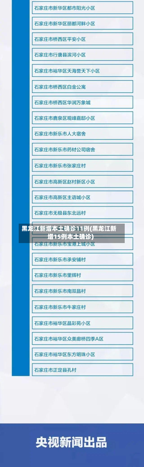 黑龙江新增本土确诊11例(黑龙江新增15例本土确诊)