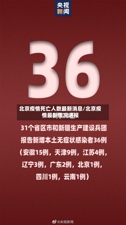 北京疫情死亡人数最新消息/北京疫情最新情况通报-第3张图片