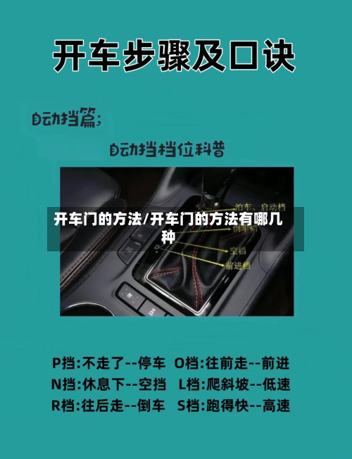 开车门的方法/开车门的方法有哪几种-第3张图片