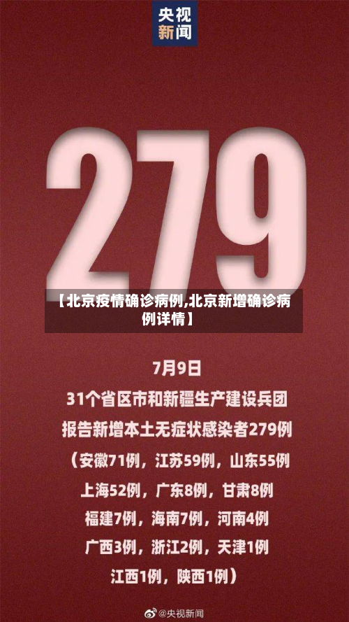 【北京疫情确诊病例,北京新增确诊病例详情】-第3张图片
