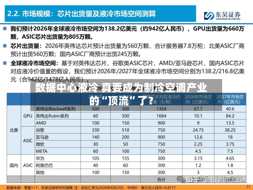 数据中心液冷 真要成为制冷空调产业的“顶流”了？-第2张图片