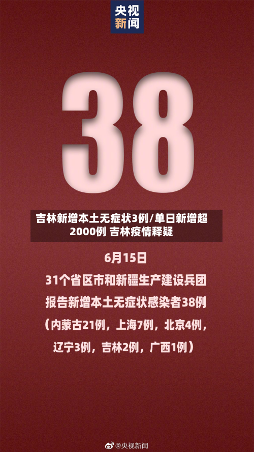 吉林新增本土无症状3例/单日新增超2000例 吉林疫情释疑-第2张图片