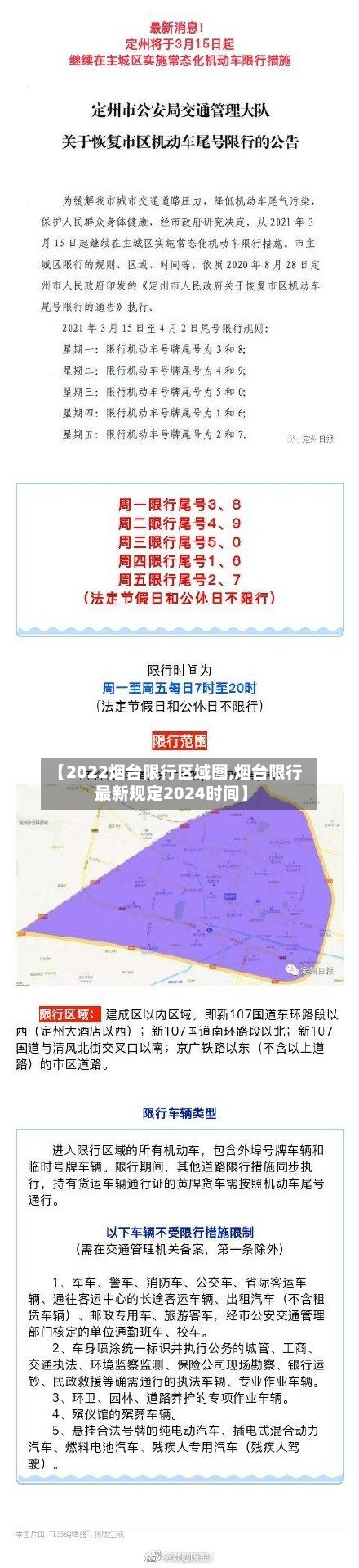 【2022烟台限行区域图,烟台限行最新规定2024时间】