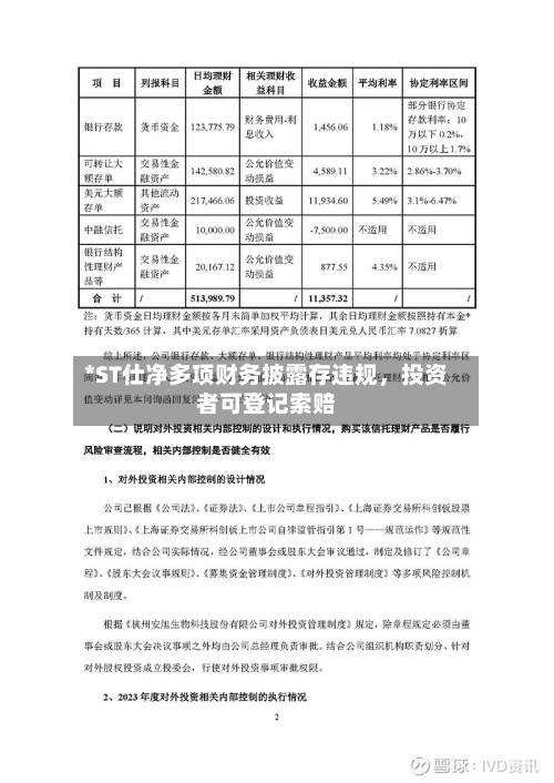 *ST仕净多项财务披露存违规，投资者可登记索赔-第2张图片