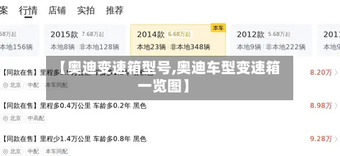 【奥迪变速箱型号,奥迪车型变速箱一览图】
