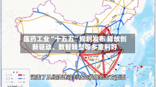 医药工业“十五五	”规划发布 释放创新驱动、数智转型等多重利好-第1张图片