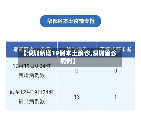 【深圳新增19例本土确诊,深圳确诊病例】