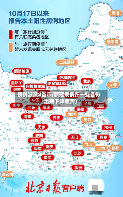 疫情波及8省市(新冠疫情在一些省份出现下降趋势)