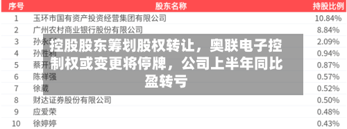 控股股东筹划股权转让	，奥联电子控制权或变更将停牌，公司上半年同比盈转亏-第2张图片