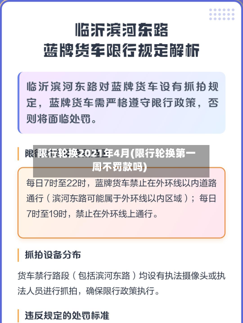 限行轮换2021年4月(限行轮换第一周不罚款吗)