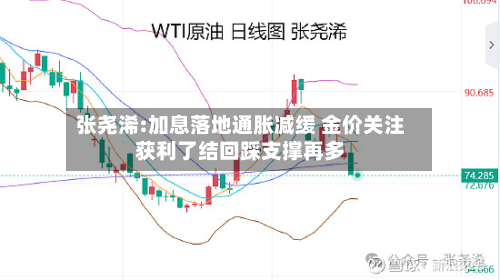 张尧浠:加息落地通胀减缓 金价关注获利了结回踩支撑再多-第2张图片