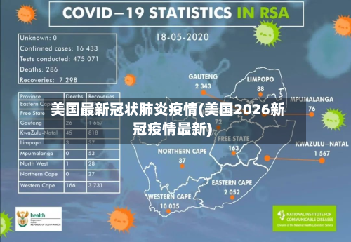 美国最新冠状肺炎疫情(美国2026新冠疫情最新)-第2张图片