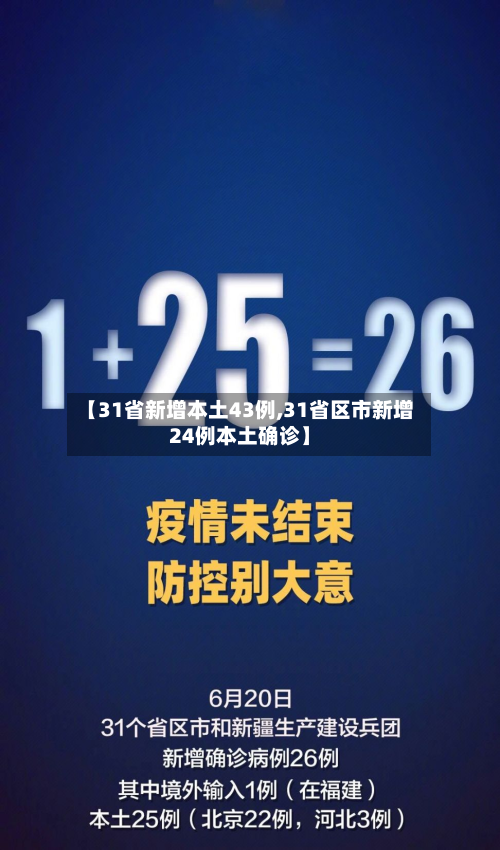 【31省新增本土43例,31省区市新增24例本土确诊】