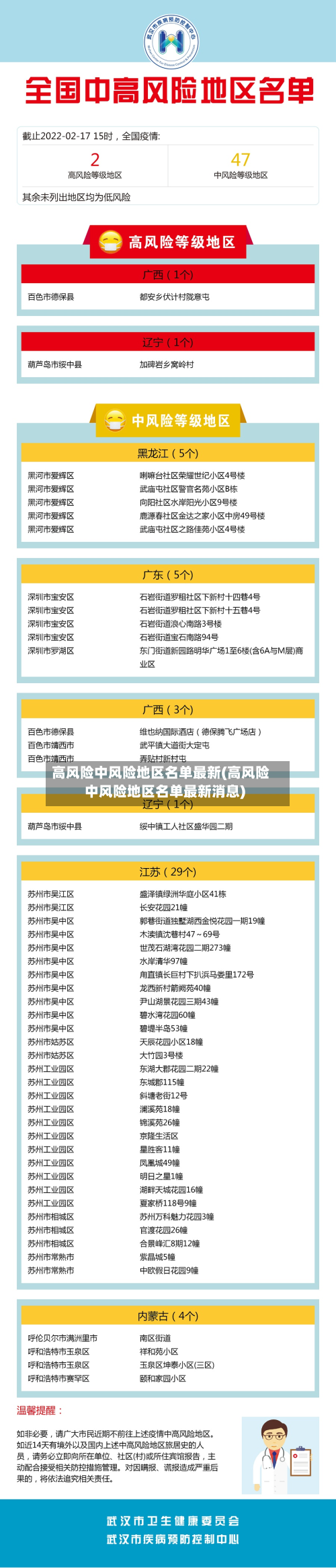 高风险中风险地区名单最新(高风险中风险地区名单最新消息)