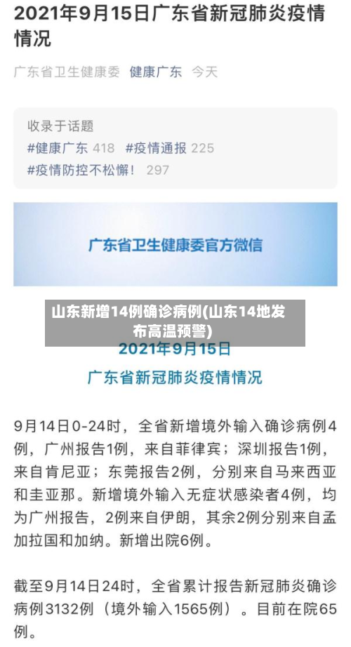 山东新增14例确诊病例(山东14地发布高温预警)