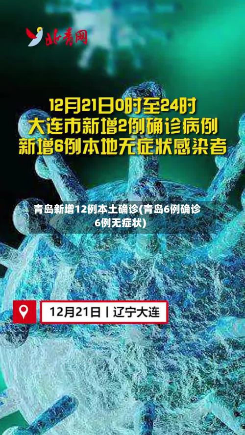 青岛新增12例本土确诊(青岛6例确诊6例无症状)-第2张图片