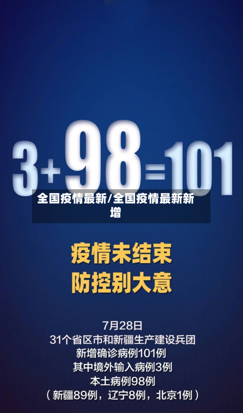 全国疫情最新/全国疫情最新新增-第2张图片