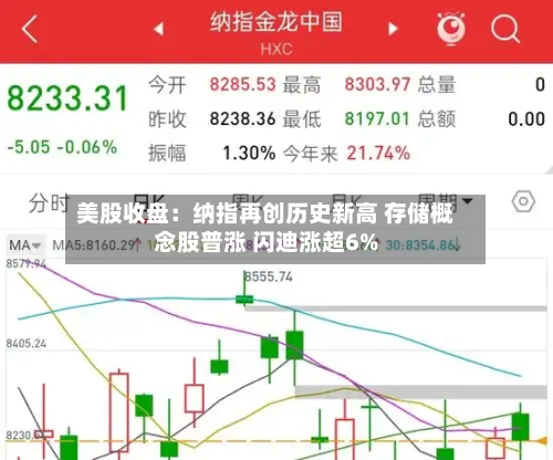 美股收盘：纳指再创历史新高 存储概念股普涨 闪迪涨超6%-第2张图片