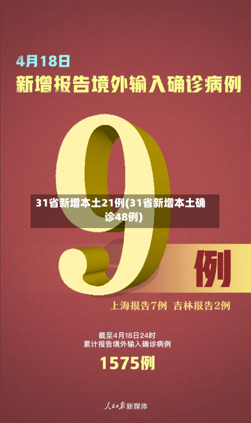 31省新增本土21例(31省新增本土确诊48例)-第2张图片